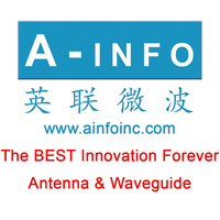 A-Info Inc Logo